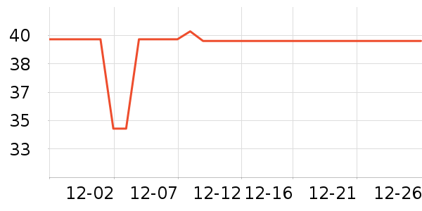 ����/����/������ʷ�۸�