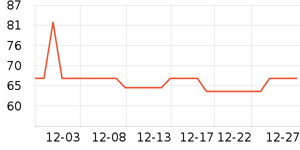 �����ֿ���������ʷ�۸�