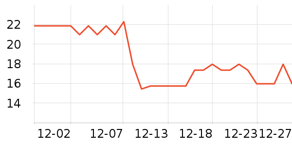 ����������ʳ��ʷ�۸�