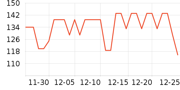 ������Ʒ��ʷ�۸�