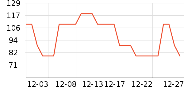 ������沿������ʷ�۸�