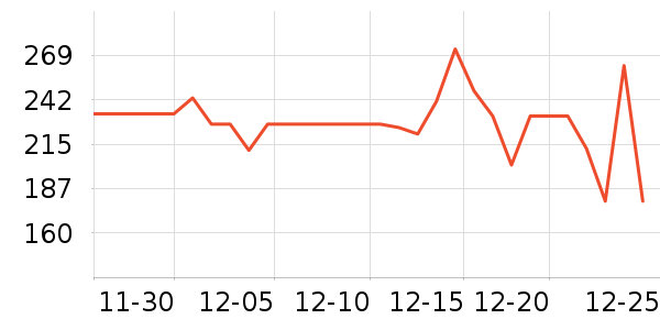 ������������ʷ�۸�