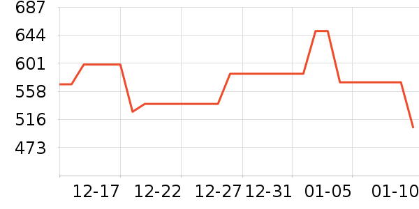 ��ϣ�ͻ����װ��ʷ�۸�