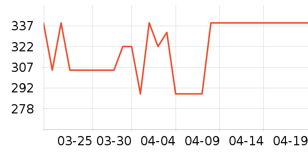 ����������ʷ�۸�