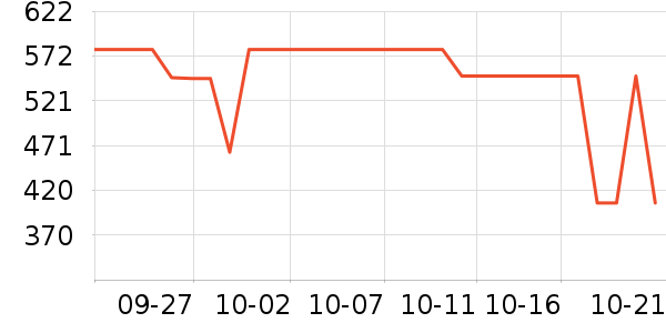 ������ͯ��Ʒ���� ��ʷ�۸�