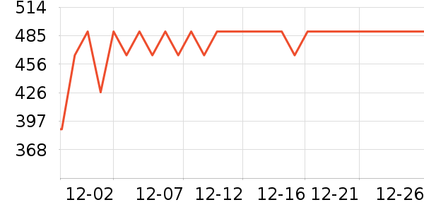 ��ǧ�п���������ʷ�۸�