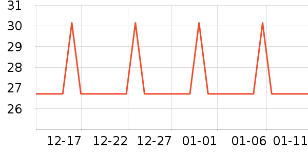 �Ͳ�����ʪ��ʷ�۸�