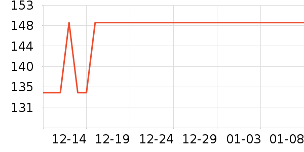 ���ڷ���Һ��ʷ�۸�