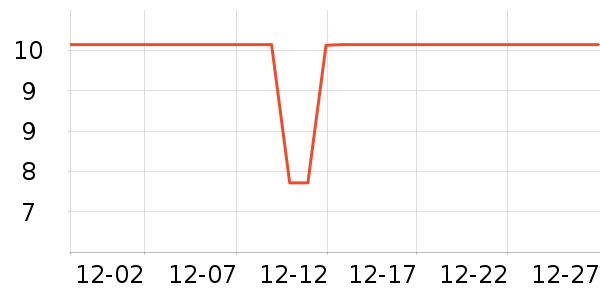 ��豿���/�̲���ʷ�۸�