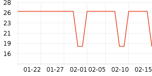 �����ȵ��Թ�����ʷ�۸�