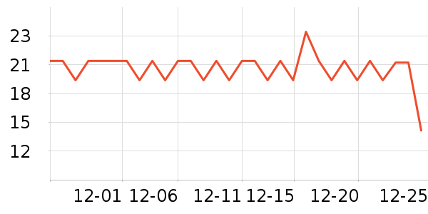 �����ȵ��Թ�����ʷ�۸�