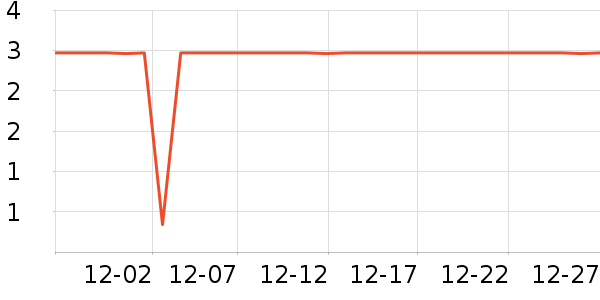 ��ʵһ��è��ʳ��ʷ�۸�