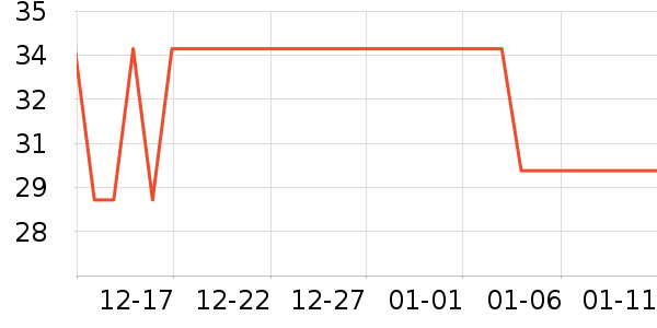 �������ֶ�������ʷ�۸�