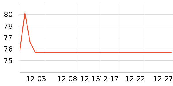 ŷ���˻�ױ����ʷ�۸�