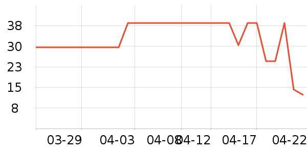 ����������������ʷ�۸�