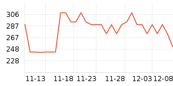 �����˶�ˮ����ʷ�۸�