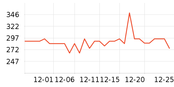 Ħ����ͻ�����/��Ĥ/������Ʒ��ʷ�۸�