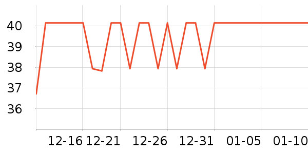 ������������ʷ�۸�