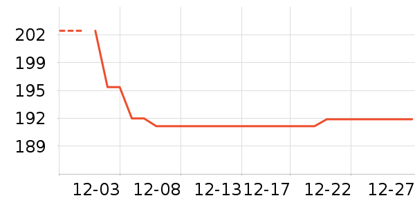 �Ŀ���ȡů����ʷ�۸�