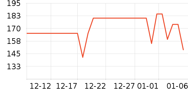 �Ŀ���ȡů����ʷ�۸�