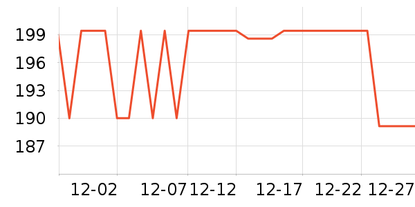 ��˹����/��֬��ʷ�۸�