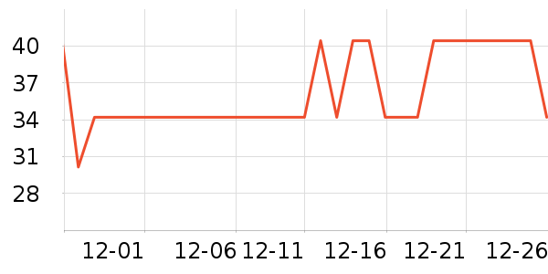 ���ܲ���������ʷ�۸�