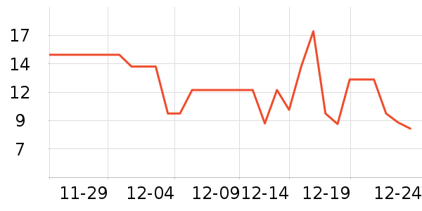 ������������ʷ�۸�