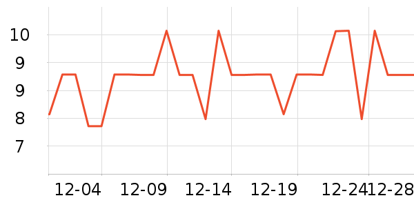 ������һ���Բ;���ʷ�۸�