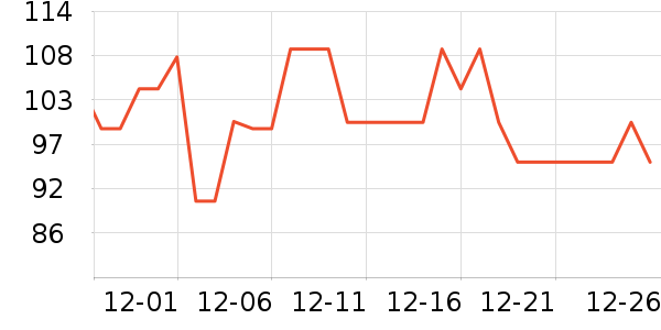 �츣���ǹ���ʳ��ʷ�۸�