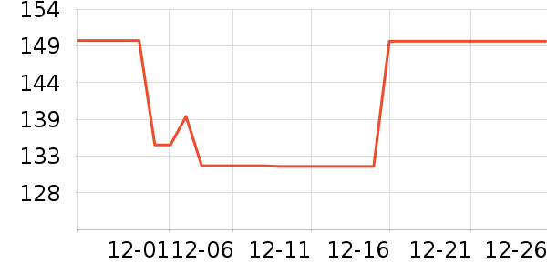 ����ȡů����ʷ�۸�