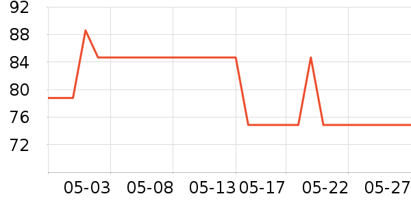 �����Я/�ƶ���Դ��ʷ�۸�