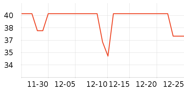 �嵾������ʷ�۸�