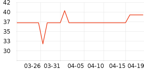 �嵾������ʷ�۸�