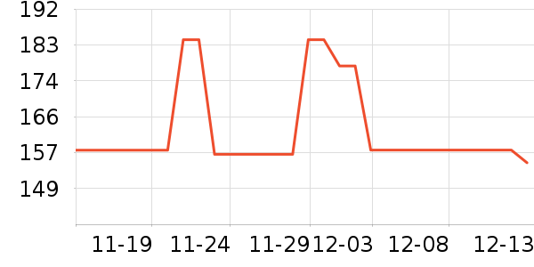 ��С����ʷ�۸�