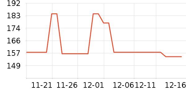 ��С����ʷ�۸�