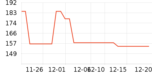 ��С���ķ��ı���ʷ�۸�