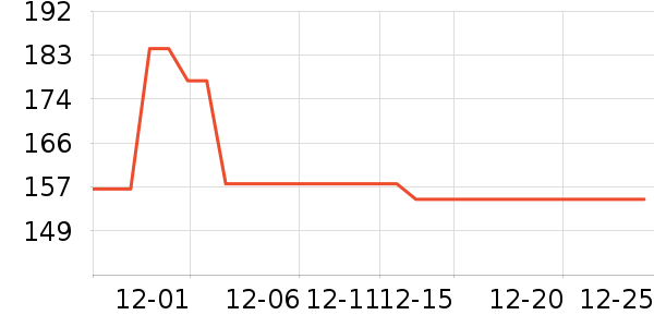 ��С���ķ��ı���ʷ�۸�