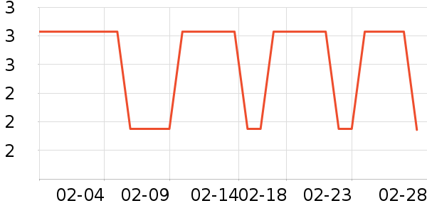 ʤΪ������ʷ�۸�