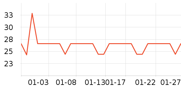 �ڴ�������ʷ�۸�