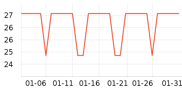 �ڴ�������ʷ�۸�