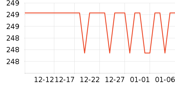 �����̬Ӳ����ʷ�۸�