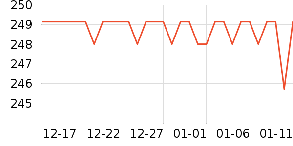 �����̬Ӳ����ʷ�۸�