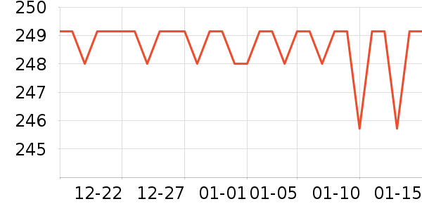 �����̬Ӳ����ʷ�۸�