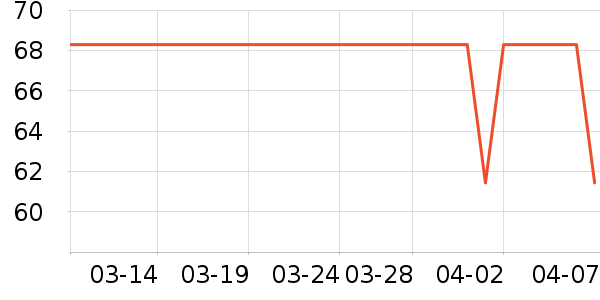 ������жױ��ʷ�۸�