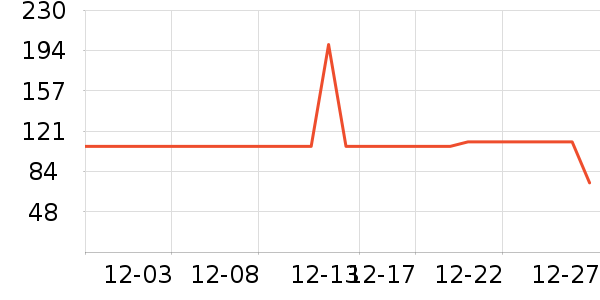 babycare��ʪ��ʷ�۸�