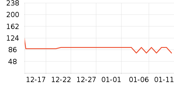 babycare��ʪ��ʷ�۸�