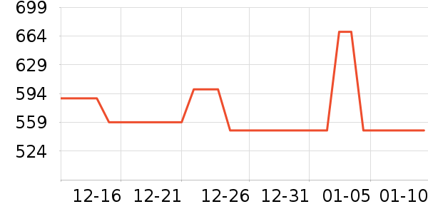 ���ϴ��׾���ʷ�۸�