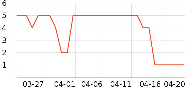 �����ǩ��ʷ�۸�