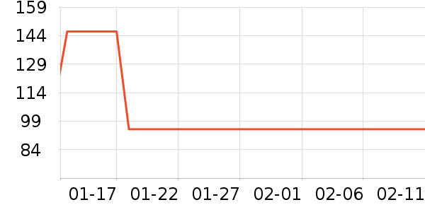 ŷ������Ĥ������ʷ�۸�