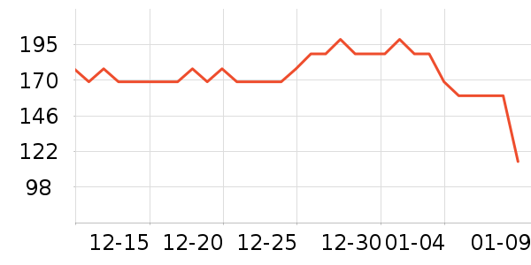 Caltrate�ƶ���ά����/������/����п����ʷ�۸�